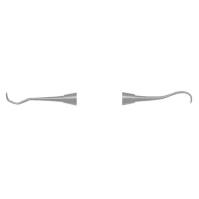Scalers